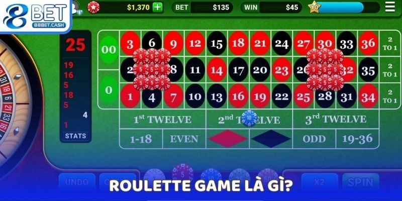 Luật chơi của Roulette